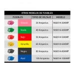 FUSIBLE SMALL H C/CLIP 80AMP X10PZS - Imagen 2
